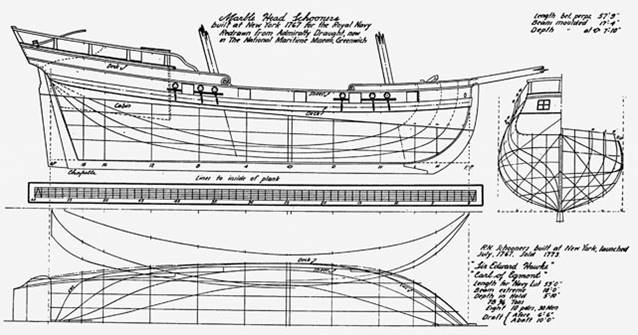 blueprint for a Schooner, 1773